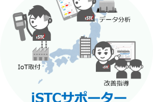 「iSTCサポーター」募集！
