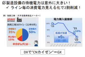 第10回 産業構造審議会にて旭鉄工事例が紹介されました